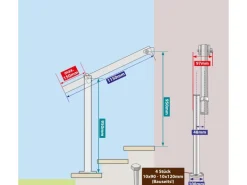 Treba Eingangsgeländer GE6 Bodenmontage 1.150 mm Edelstahl