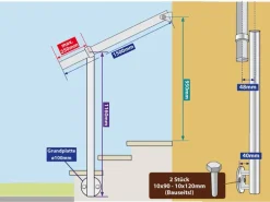 Treba Eingangsgeländer-Set GE3 Seitliche Montage 150 cm Edelstahl