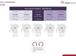 Treppen Intercon Außentreppe Modena Wendeltreppe Lava-Anthrazit Stahltreppe Mit 12 Stufen + Podest Durchmesser 180 cm