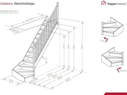 Treppen Intercon Holztreppe Casablanca Raumspartreppe Fichte Naturbelassen Linksgewendelt 60 cm Treppenbreite Einseitiges Geländer Ohne Setzstufen