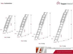 Treppen Intercon Raumspartreppe Vario 6 Stufen bis max. 152 cm Fichte Stufen Metallfarbe Lava-Anthrazit