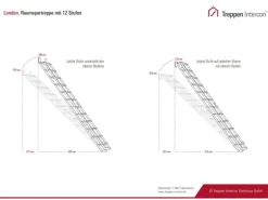 Treppen Intercon Raumspartreppe London Stahlwangentreppe Polar-Weiß mit Stufenbreite 50 cm Buche Dunkel Beidseitiges Geländer 12 Stufen