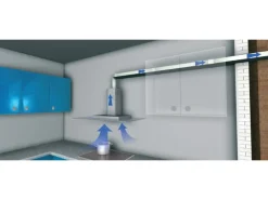 Umlenkstück System 150 mit Stutzen