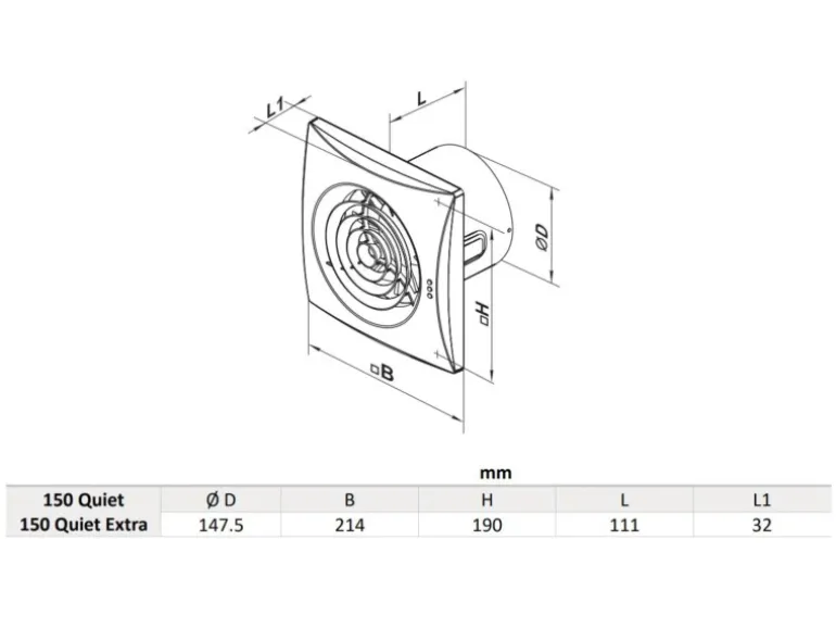 VENTS Axialer Abluftventilator Für Wand & Decke Quiet 150 TH Mit Nachlauf & Hygrostat