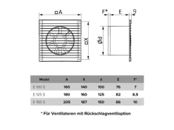 VLANO Badlüfter E 100 S in Ultraflachem Design