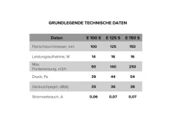 VLANO Badlüfter E 125 ST mit Nachlauffunktion
