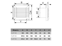 VLANO Badlüfter FLAP 100 mit Automatischen Jalousien