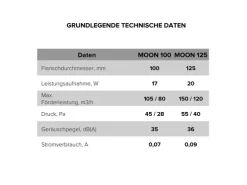VLANO Badlüfter MOON 100 T mit Nachlauffunktion