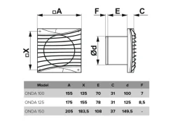 VLANO Badlüfter ONDA 125 mit Rückschlagventil