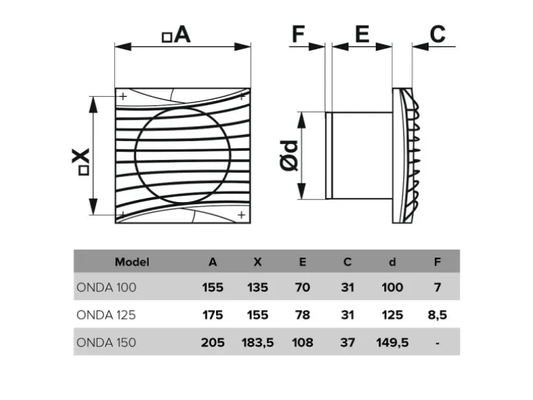 VLANO Badlüfter ONDA 125 mit Rückschlagventil