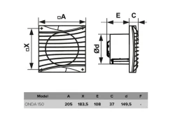VLANO Badlüfter ONDA 150 T mit Nachlauffunktion