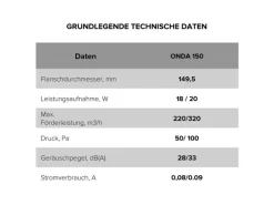 VLANO Badlüfter ONDA 150 T mit Nachlauffunktion