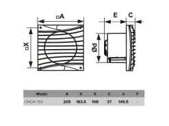 VLANO Badlüfter ONDA 150, Zweistufig