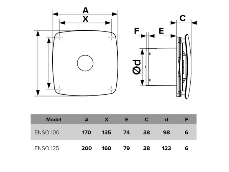 VLANO Badventilator ENSO 100 mit Rückschlagventil