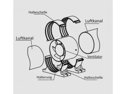 VLANO Rohrventilator TUBO PRO 125 mit Montagesatz