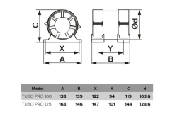 VLANO Rohrventilator TUBO PRO 125 mit Montagesatz