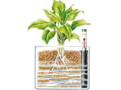 Westland Tongranulat Blähton 10 l
